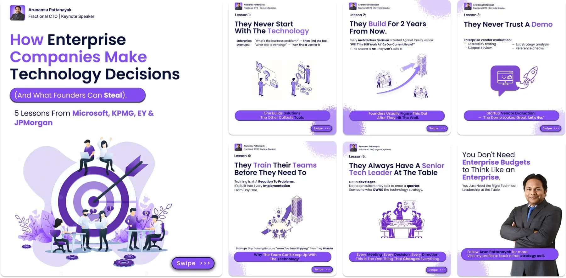 Carousels designed for Arunansu